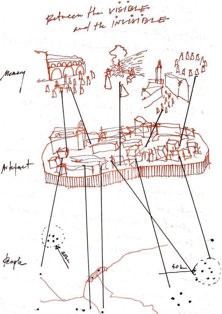 Memory - Artefact - People, Concept sketch, Falerone, 2021